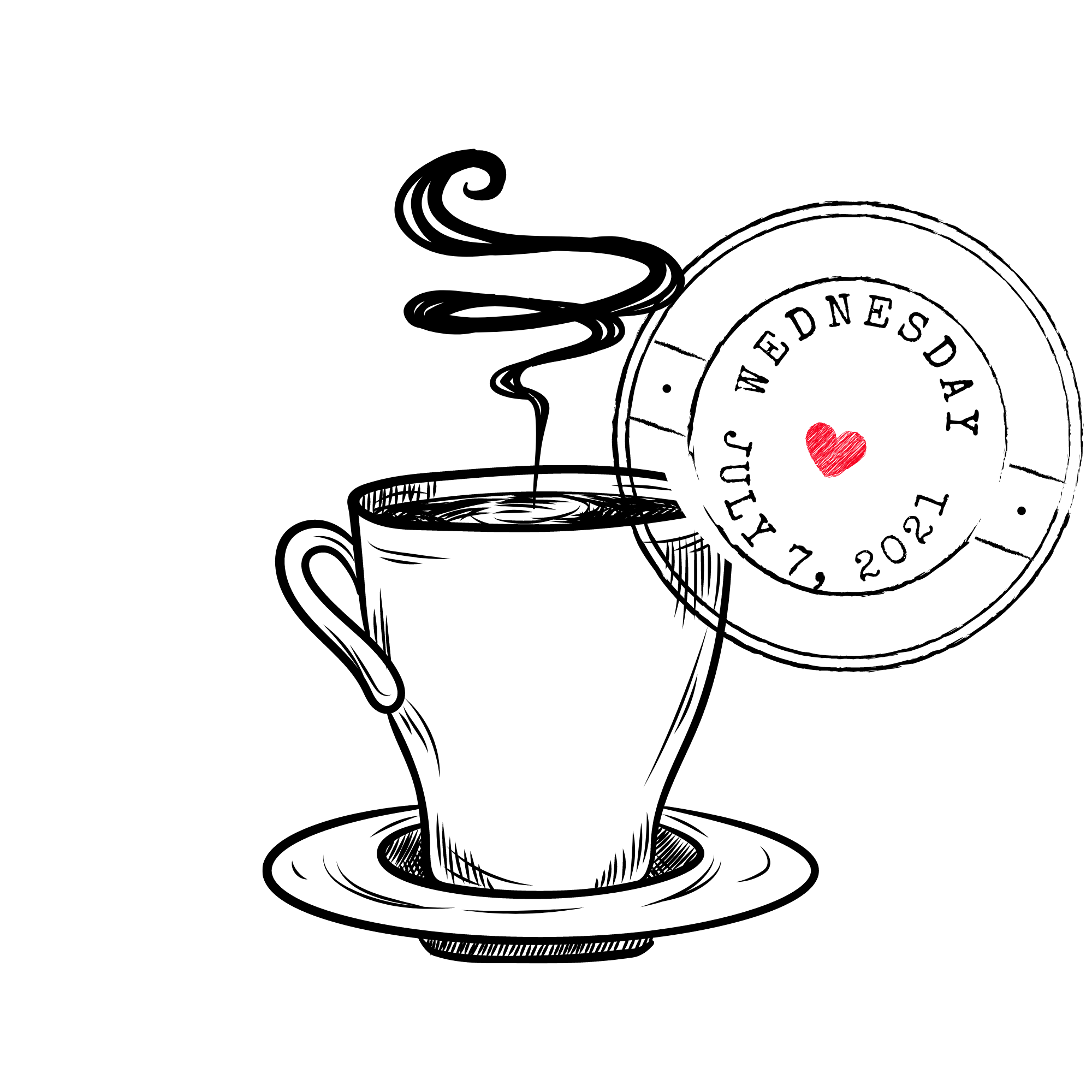 Perspective is everything!